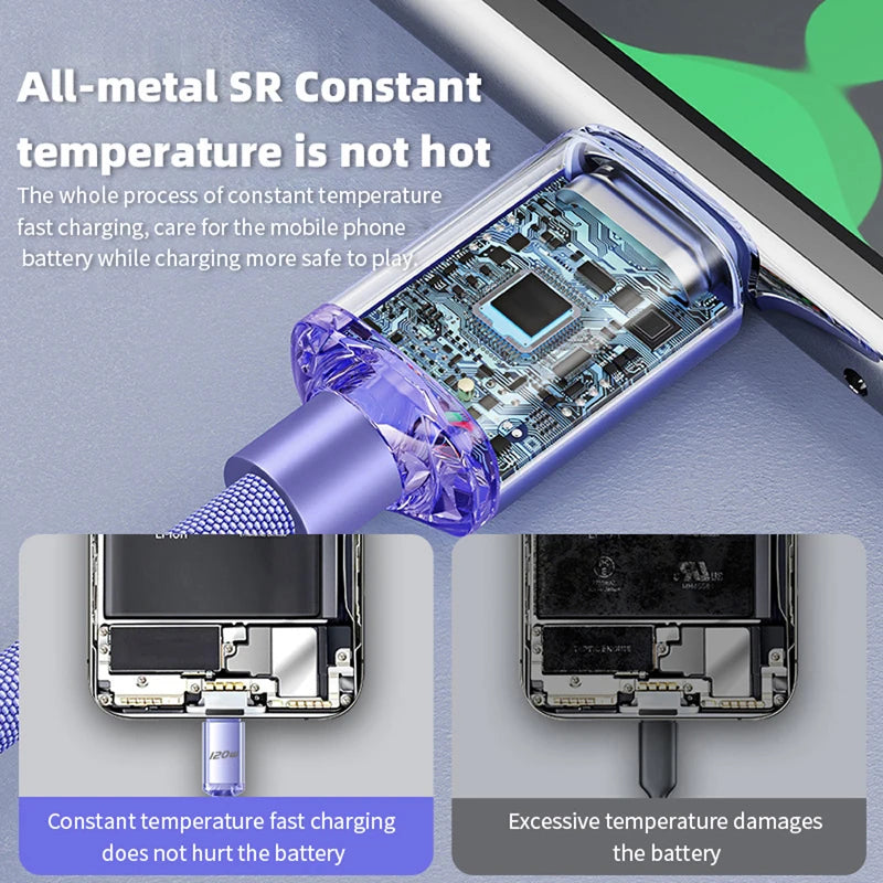 120W USB Type C Cable Type C to Type C Fast Charging Cord USB C Quick Charge Phone Cables For Samsung Xiaomi Huawei Realme